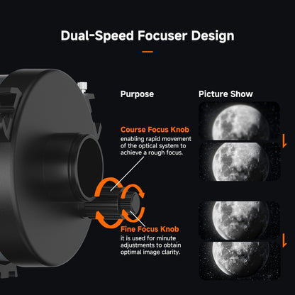 Svbony MK127 Maksutov Cassegrain Telescope OTA 127mm f/11.8 Portable Grab-and-Go Design for Lunar Planetary Nebula Observation