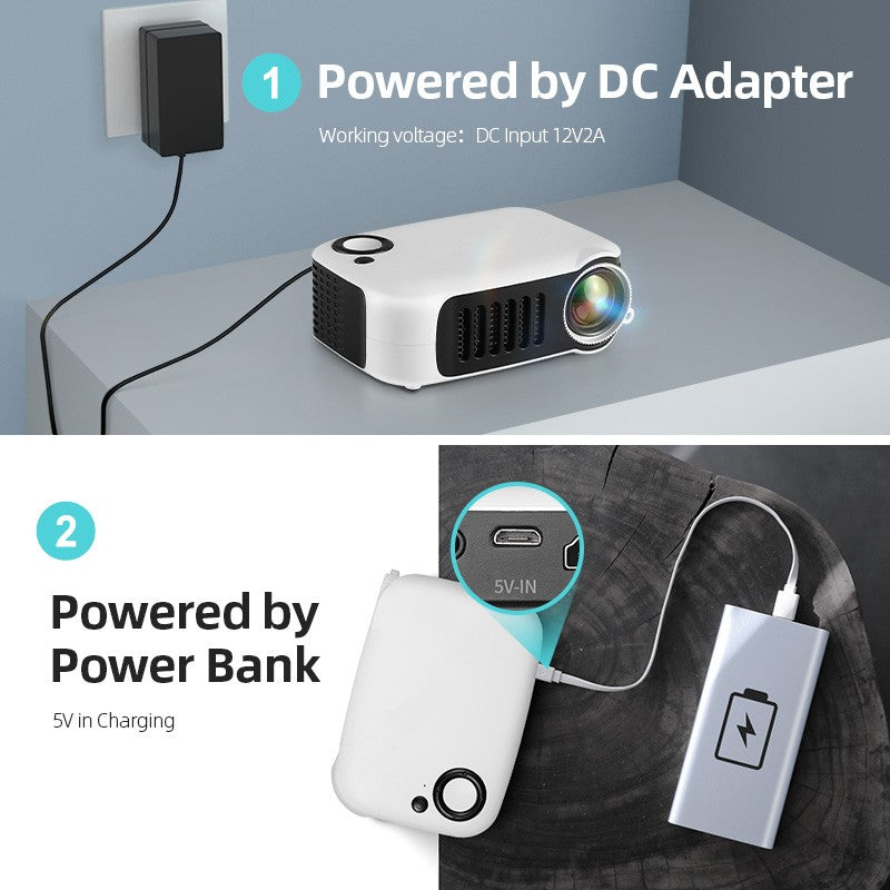 A2000 Mini Projetor Portátil Home Cinema 3D LED Projetor de Vídeo 4K 1080P Gaming Laser Beamer com Porta HD para Smart TV Box