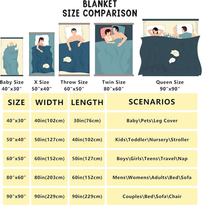 Super Soft Funny Print Throw Blanket for Bedding Travel Outdoor Use  John Pork Is Calling