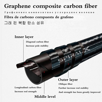 Vara de Pesca de Mão Telescópica de Fibra de Carbono Ultraleve Forte Haste Rígida 2,1/3,6/4,5/5,4m/6,3M Longa para Alimentador de Córrego Super Leve