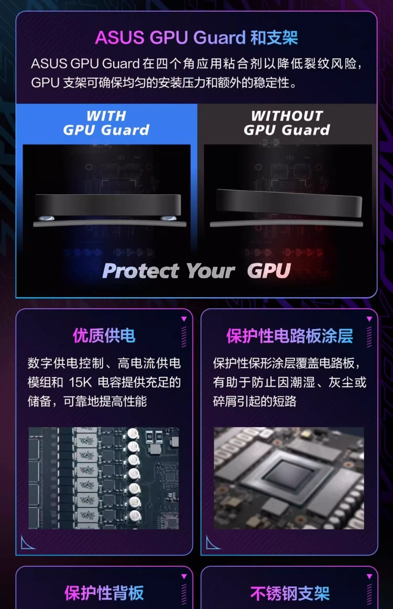 Placa de Vídeo Dedicada para Computador de Mesa de Jogos/Esports ROG Raptor TUF Esports Asus/ASUS 5070/5070Ti/16G 12G GDDR7
