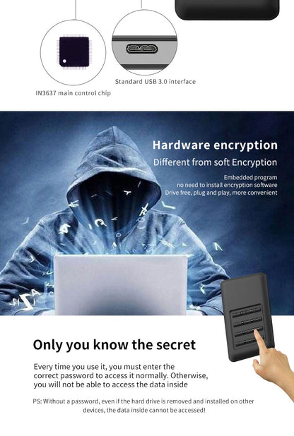 GODO M.2 MSATA Criptografia de hardware USB3.0 Criptografia de disco completo Instalação sem ferramentas com senha Caixa de disco rígido móvel 2,5" Sata