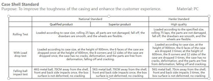 Best Spinner Luggage Suitcase PC Trolley Case Travel Bag Rolling Wheel Carry-On Boarding Men Women Luggage Trip Journey H80002