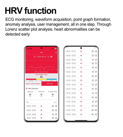 2025New NFC Smat Watch Women 1.85-inch Blood Pressure Heart Rate Bluetooth Call Female Health Smarwatches Ladies For Android IOS