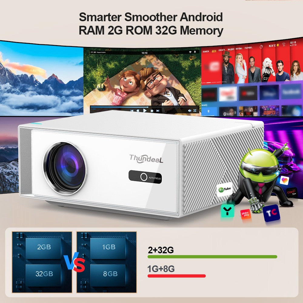 ThundeaL TD95W Android Projector Full HD 1080P WiFi 2K 4K Home Cinema Portable Smart TV Video Movie Meeting Led TD95 Projecter