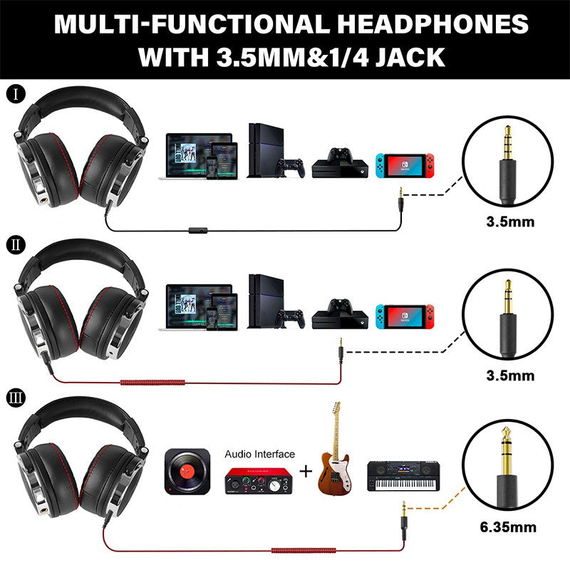 Oneodio Fone de Ouvido DJ Profissional com Fio Studio Pro 50 com Microfone Over Ear HiFi Monitor Fone de Ouvido para Telefone PC