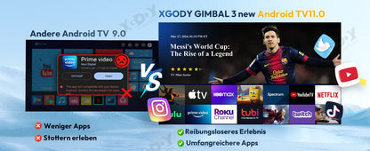 XGODY Projector 4K 260 ANSI Short Throw Mini Portable Projectors Android Beamer Native 720P Dual Wifi6 BT5.4 Home Theater