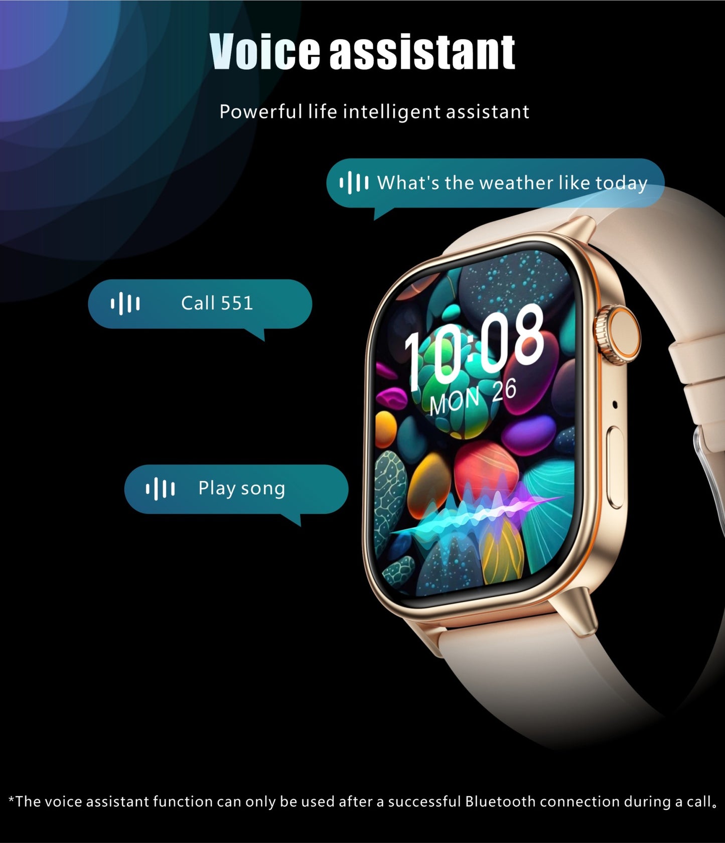 Smartwatch de Música Feminino 2025 Novo com Tela AMOLED HD de 2.01'' Moda, GPS de 6 Estrelas Embutido, Rastreador Impermeável e Chamada, Braceletes