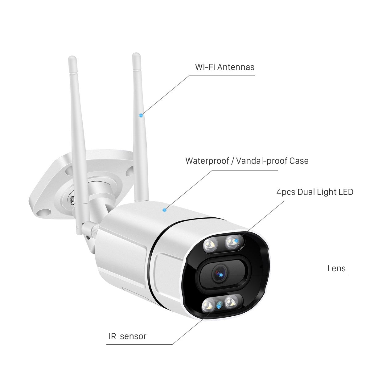 BESDER 5MP Outdoor WiFi IP Camera with AI Human Detection Wireless 1080P HD Color Night Vision Security CCTV Camera