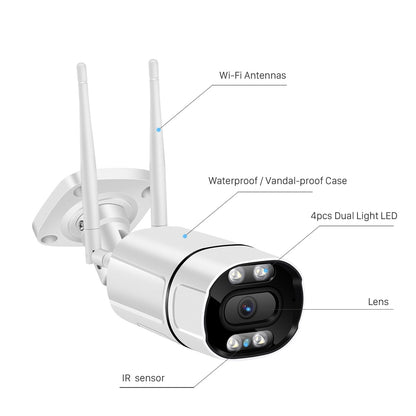 BESDER 5MP Outdoor WiFi IP Camera with AI Human Detection Wireless 1080P HD Color Night Vision Security CCTV Camera