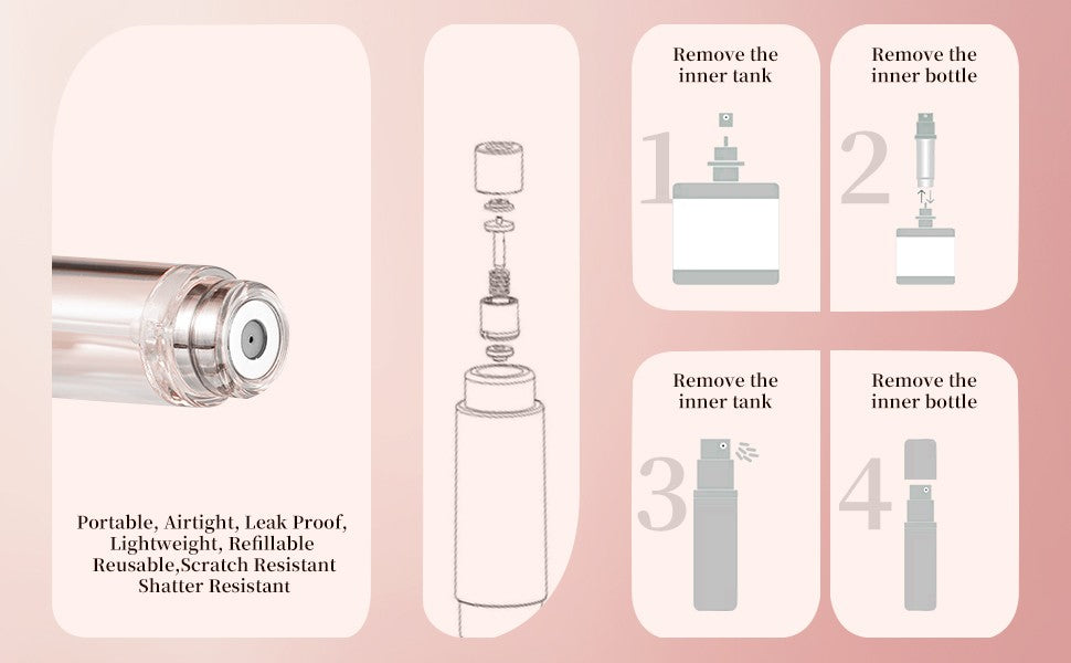 Louischanzl Premium PU leather Sprayer Suitable for Boarding Tight Sealing Travel Perfume Spray 5ml Perfume Atomizer  Bottle