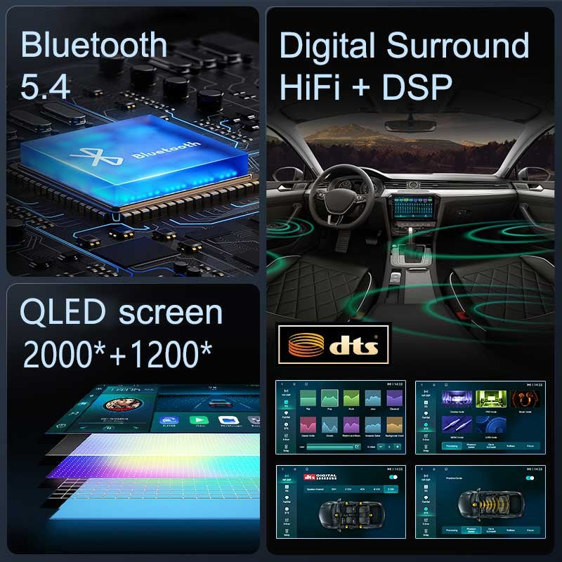 Android 15 para Fiat Ducato Peugeot Boxer Citroen Jumper 2006-2022 2K QLED Rádio Multimídia Estéreo Automotivo GPS CarPlay