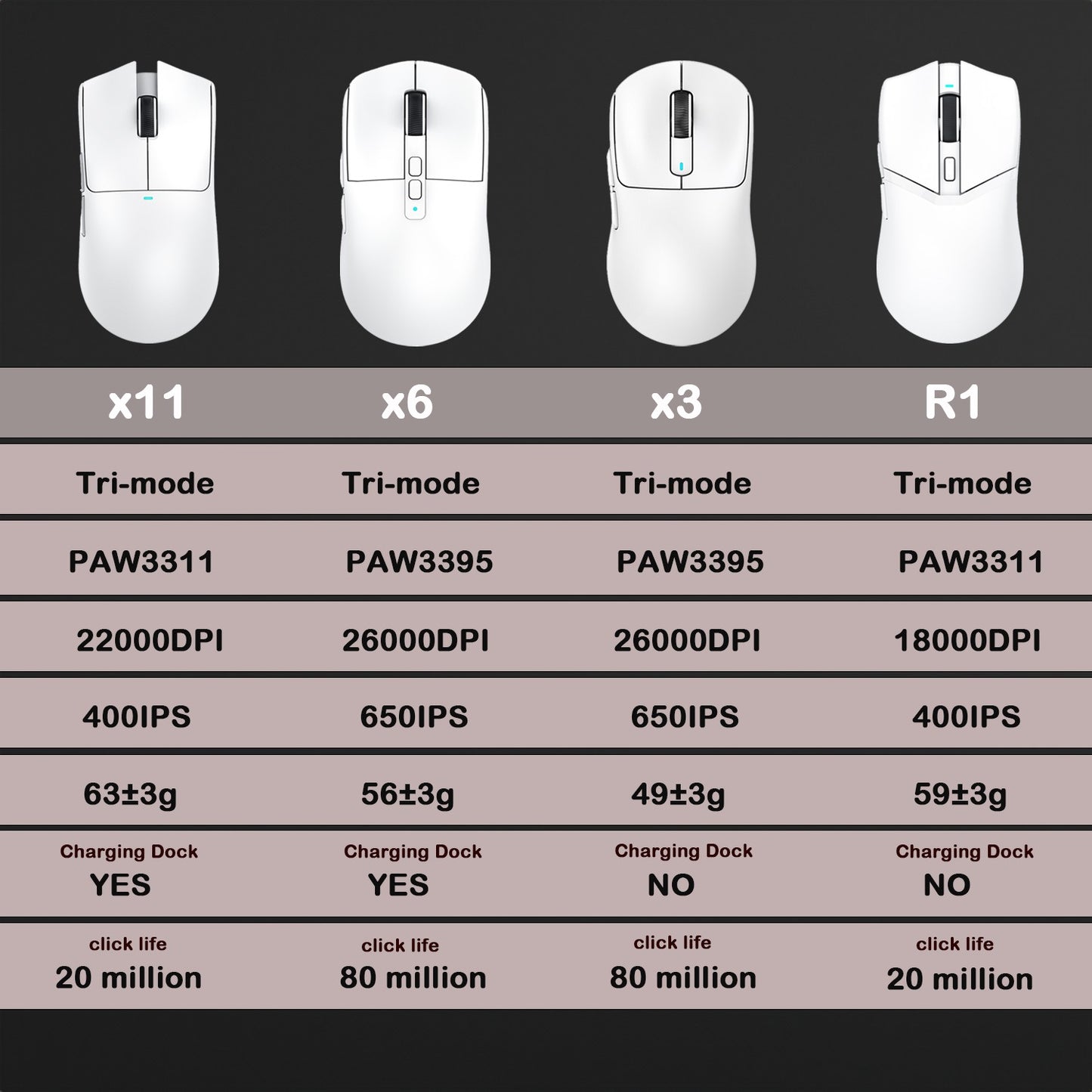 Mouse Gamer Sem Fio RGB Attack Shark X11/X6/X3/R1, Conectividade Bluetooth Trimodo, Leve, Ergonômico para VALORANT e FPS