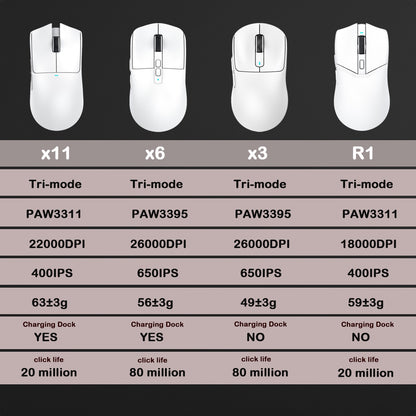 Mouse Gamer Sem Fio RGB Attack Shark X11/X6/X3/R1, Conectividade Bluetooth Trimodo, Leve, Ergonômico para VALORANT e FPS