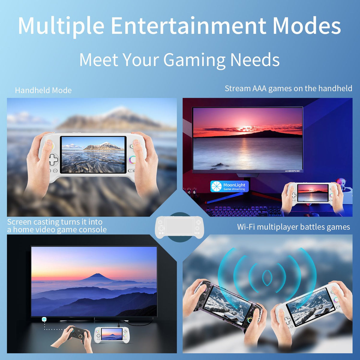 ANBERNIC RG557 Retro Handheld Game Console Android 14 5.48 Inch AMOLED Screen Video Player High-resolution Joysticks RG 557 PS2