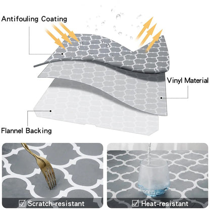 Olanly Waterproof Tablecloth Heat-Resistant 60inch Round PVC Table Cloth Wedding Kitchen Dining Desk Moroccan Table Coat Cover