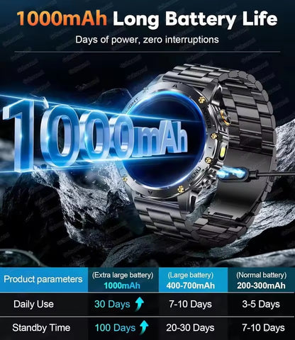 Smartwatch Militar Novo 2025 Bateria 1000mAh Monitoramento Fitness 10ATM À Prova D'Água Táticas Esportivas Lanterna Pulseira para Chamadas Masculino