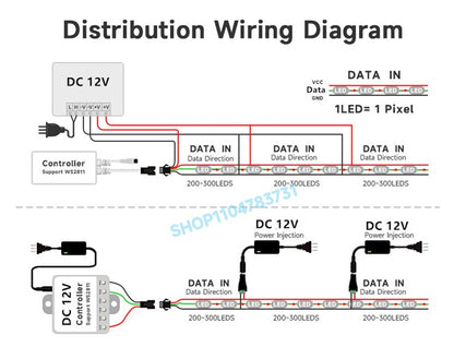New 12V WS2815 Seed Pixel Light 4 Wires with Backup Data Wire Individually Addressable RGB Fairy Lights Ramadan Decorations 2026