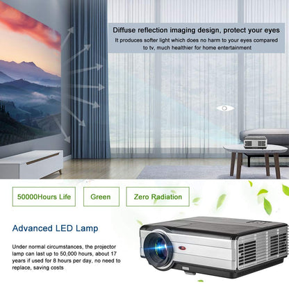 Android Wifi Home Theater Projector Manual Focus Keystone Full HD 1080P Daytime PK Laser Beam Projection Device