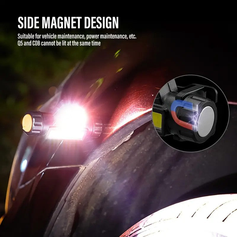 Outdoor Headlamp Mini Powerful LED Headlight Rechargeable USB Flashlight Waterproof Head Torch For Camping Fishing Lantern