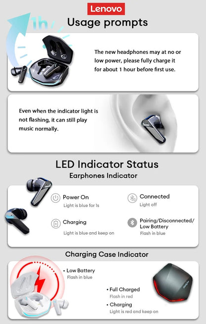 5PCS Original Lenovo GM2 ProWireless Headphones Sleep Eye Mask Headset Elastic Comfortable Sports Headband Bluetooth Earphone