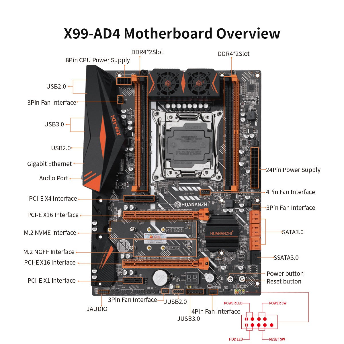 Placa-mãe HUANANZHI X99 AD4 LGA 2011-3 XEON X99 suporta Intel E5 2640 2666 2670 2678 2696 V3 V4 DDR4 RECC NON-ECC NVME SATA
