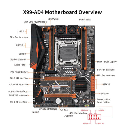 Placa-mãe HUANANZHI X99 AD4 LGA 2011-3 XEON X99 suporta Intel E5 2640 2666 2670 2678 2696 V3 V4 DDR4 RECC NON-ECC NVME SATA