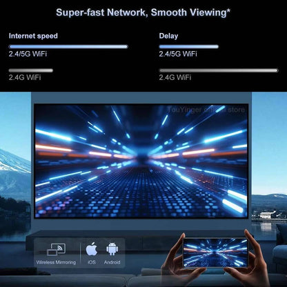 Projetor Touyinger L9 1080P Mini Portátil Full HD 4K Vídeo Projetor 15000 Lumens Home Theater Beam TV Opção Versão Android
