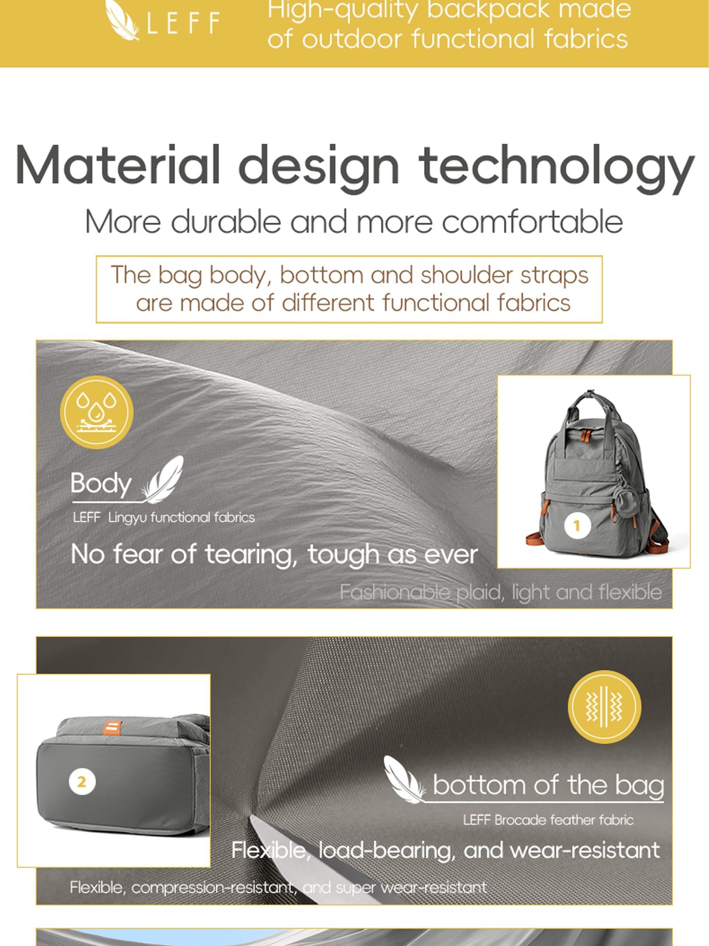 LEFF Women Backpack 15.6 Inch Large Capacity Laptop Backpacks Waterproof Outdoor Commuting Backpack Lightweight Travel Backpacks