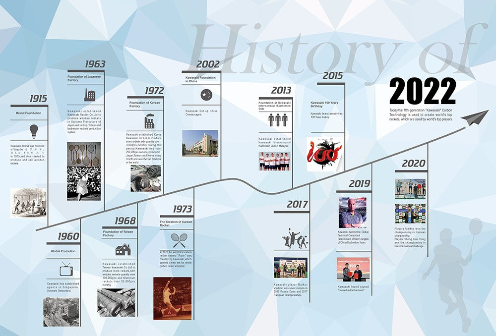 Kawasaki K-065D New Color Badminton shoes Man Women Anti-torsional Cushioning Men's Tennis Shoes For Training