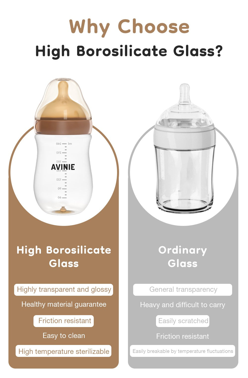 MAMIJOY  High boron silicon Glass milk bottle Wide caliber Newborn babies 0 to 6 months Glass milk bottle Anti-Colic BPA Free