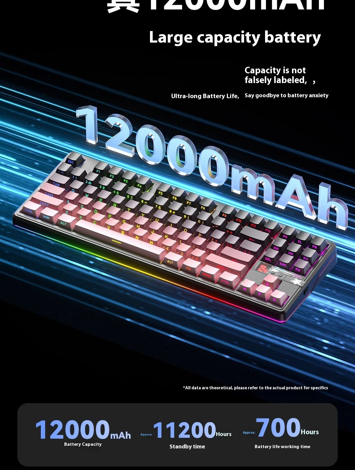 AULA F87 Pro V2 Wireless Gaming Mechanical Keyboard F87Pro V2 Bluetooth 2.4G Wired RGB Hotswap 8K Return 12000mAh Gamer Keyboard