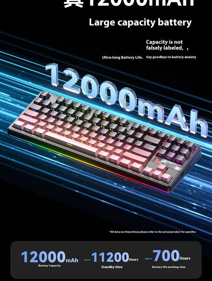 AULA F87 Pro V2 Wireless Gaming Mechanical Keyboard F87Pro V2 Bluetooth 2.4G Wired RGB Hotswap 8K Return 12000mAh Gamer Keyboard