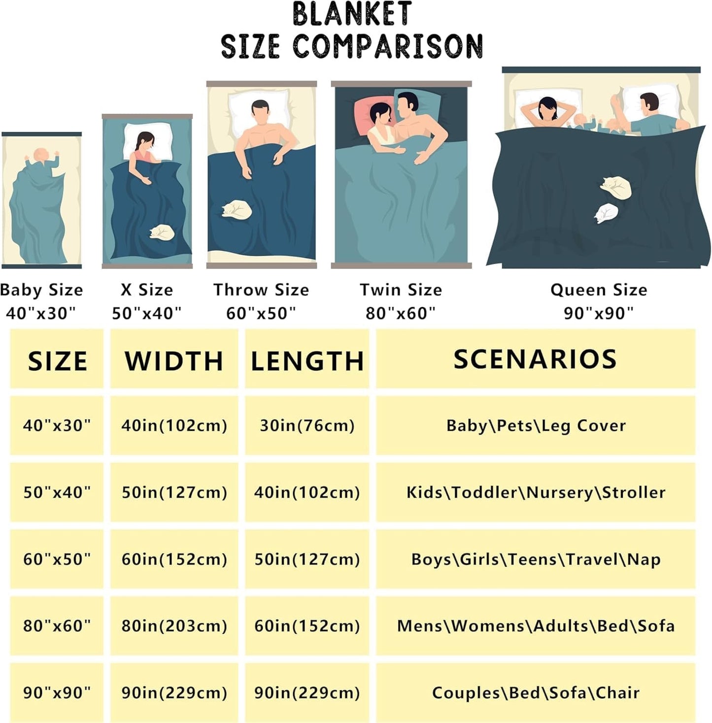 Super Soft Funny Print Throw Blanket for Bedding Travel Outdoor Use  John Pork Is Calling