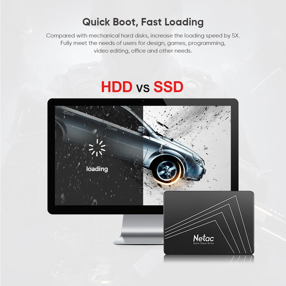 Netac SATAIII SSD 4tb 1tb 2tb HDD 2.5'' sata3.0 Disco SSD 512gb 256gb 128gb Unidade de Estado Sólido Interna para Laptop Desktop PC
