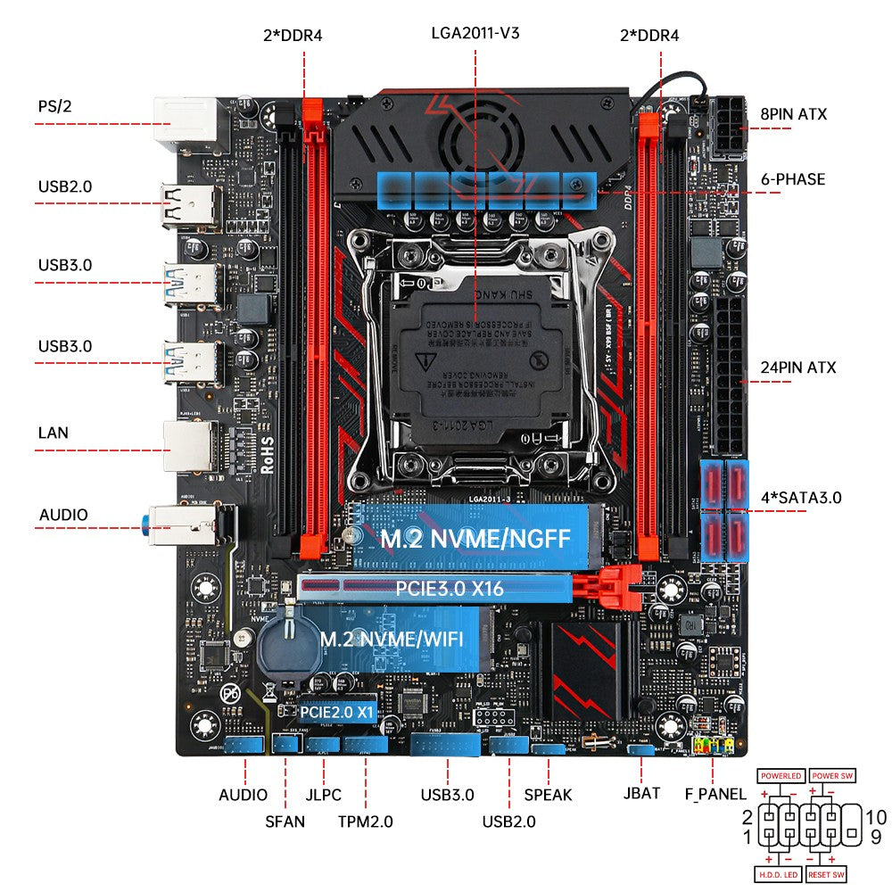 Gaming Motherboard Set X99 C612 with Intel Xeon E5 2640 V4 CPU DDR4 16G[8G*2] 2133MHz RAM Computer components Desktop SOYO