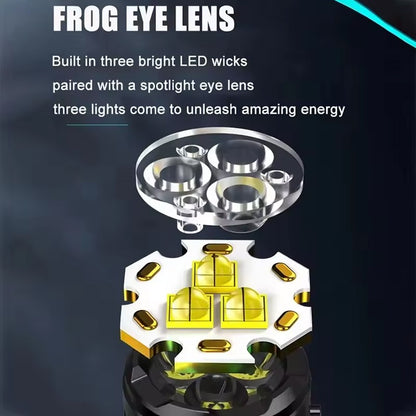 Super Bright MINI LED Flashlight USB Torch Rechargeable Zoom Fishing Lantern Powerful 3 Lighting Mode Outdoors Camping Lamp