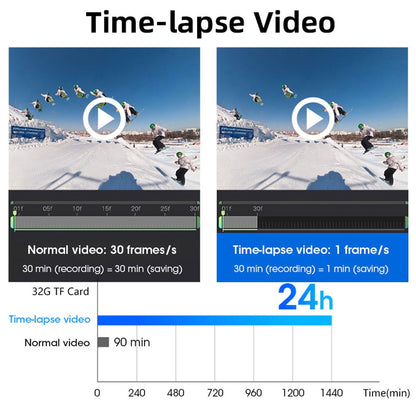 4 Channel 10.1 Inch Truck Bus Vehicle DVR MP5 With 4 PCS AHD 1080P Camera Surveillance Video Parking Recorder Monitor System Kit