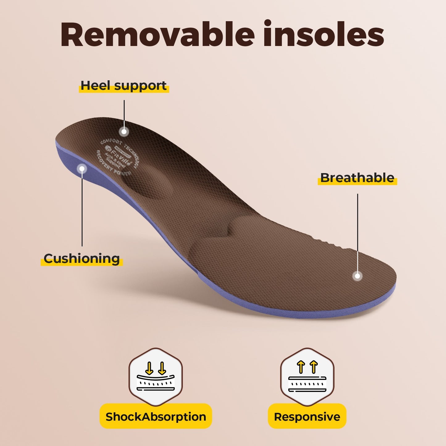 Fittington Diabetic Shoes For Men Extra Wide Width Velcro Walking Shoes Water-Repellent Slip On Leather Sneakers For Diabetic S