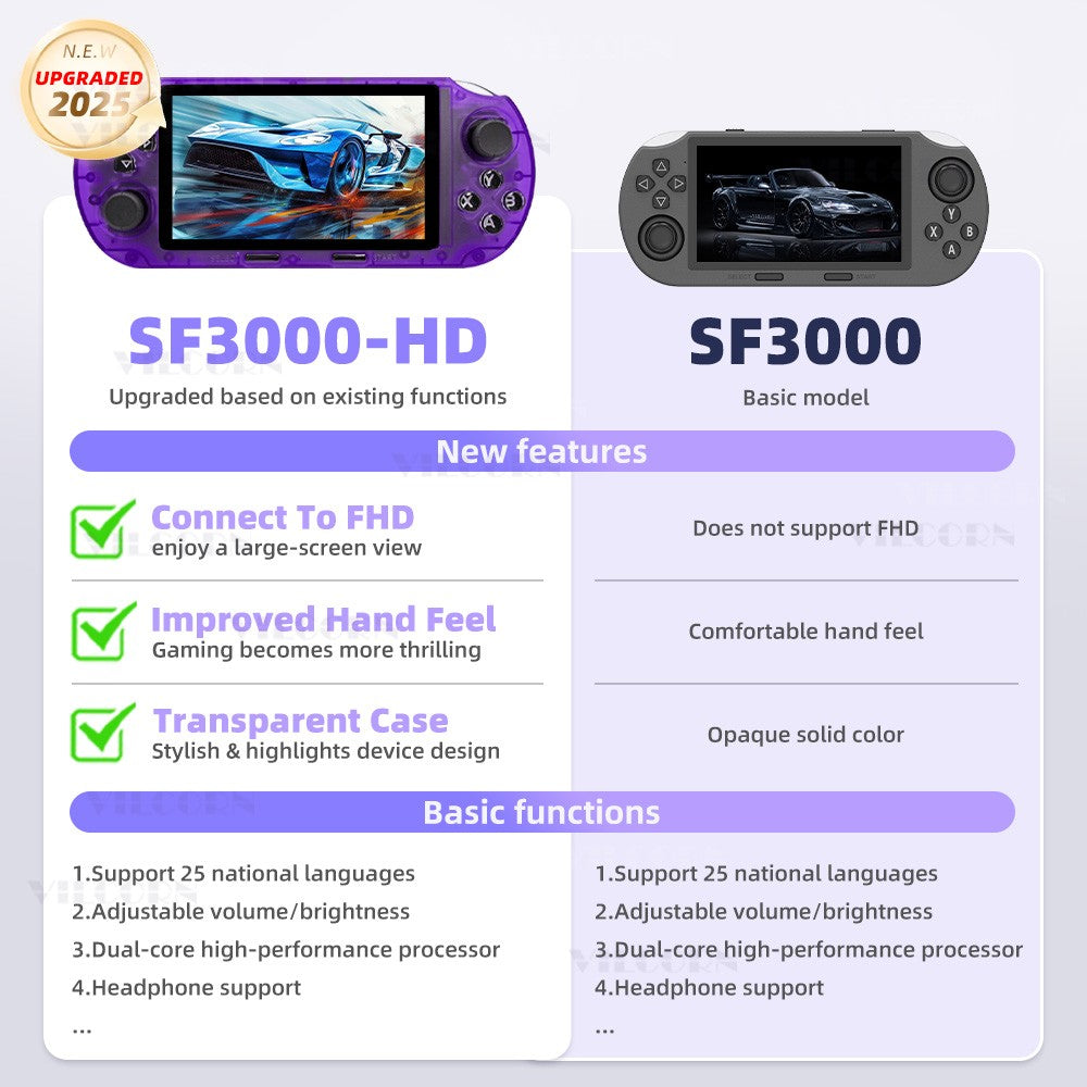 VILCORN SF3000 HD Handheld Game Console for PS1 MAME Retro Emulator 4.5 inch FHD Portable Gaming Machine Christmas Gift