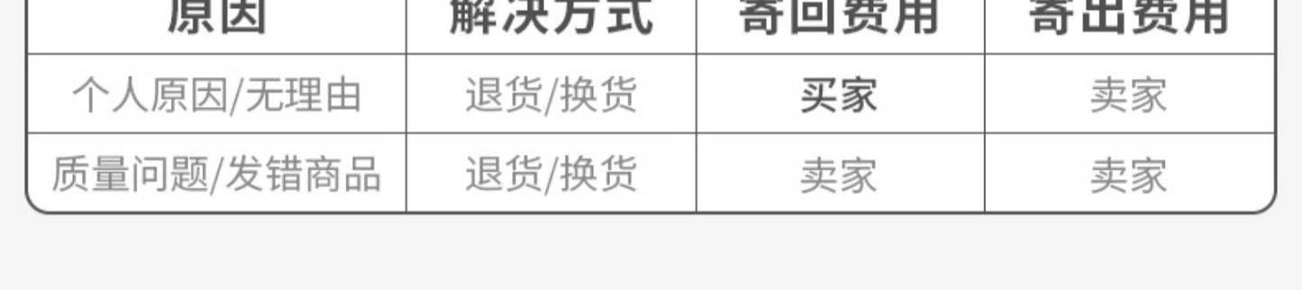 M&G 6mm Single Hole Punch for Paper 8 Sheets Capacity Scrapbook Punch Home Office School Supplies 6mm Diameter