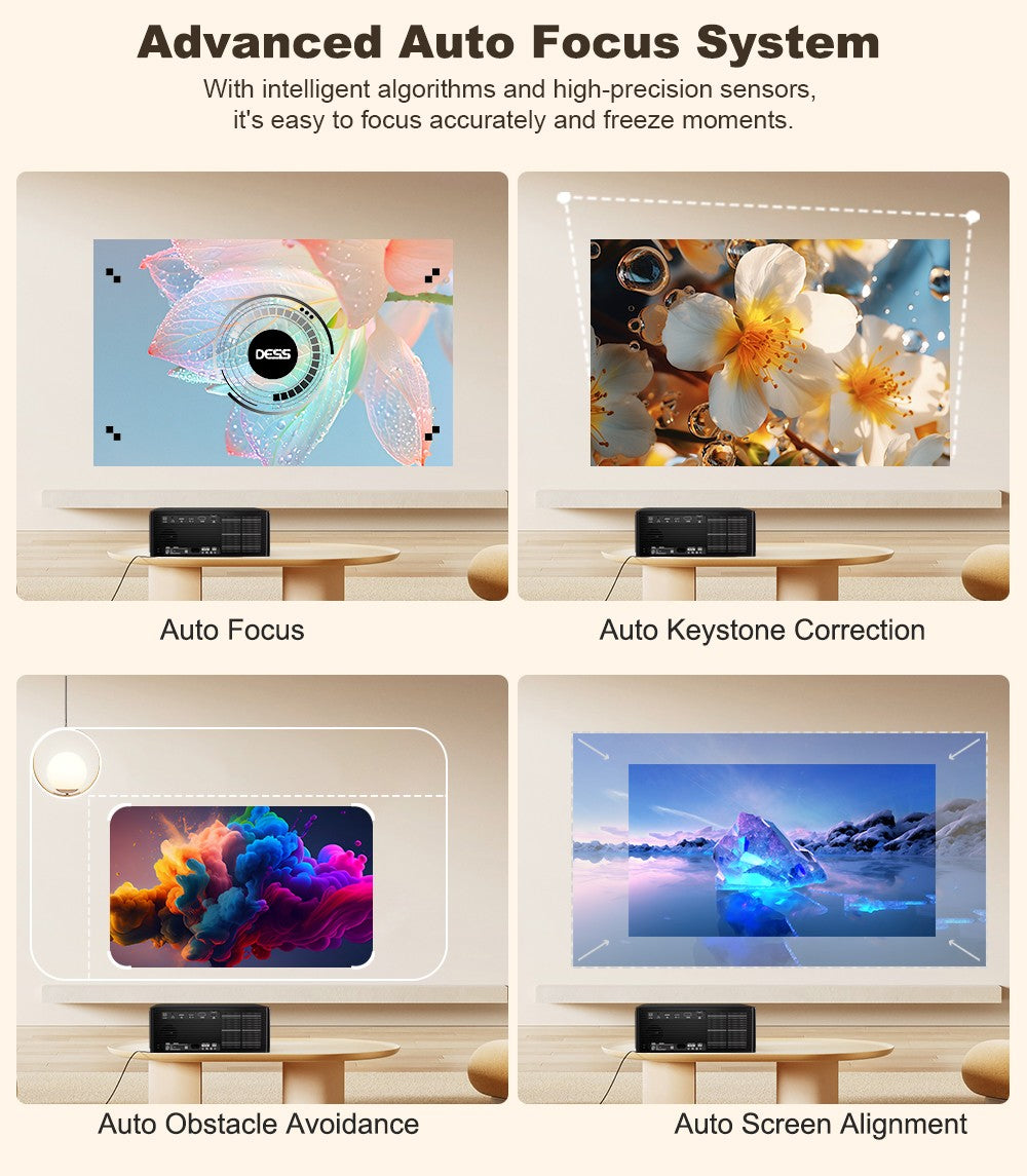 Projetor DESS 4K Decodificação 2000 ANSI BT5.0 WiFi6 Foco Automático Correção Trapezoidal Projetor de Filmes Inteligente 1920×1080P Com Iluminação LED