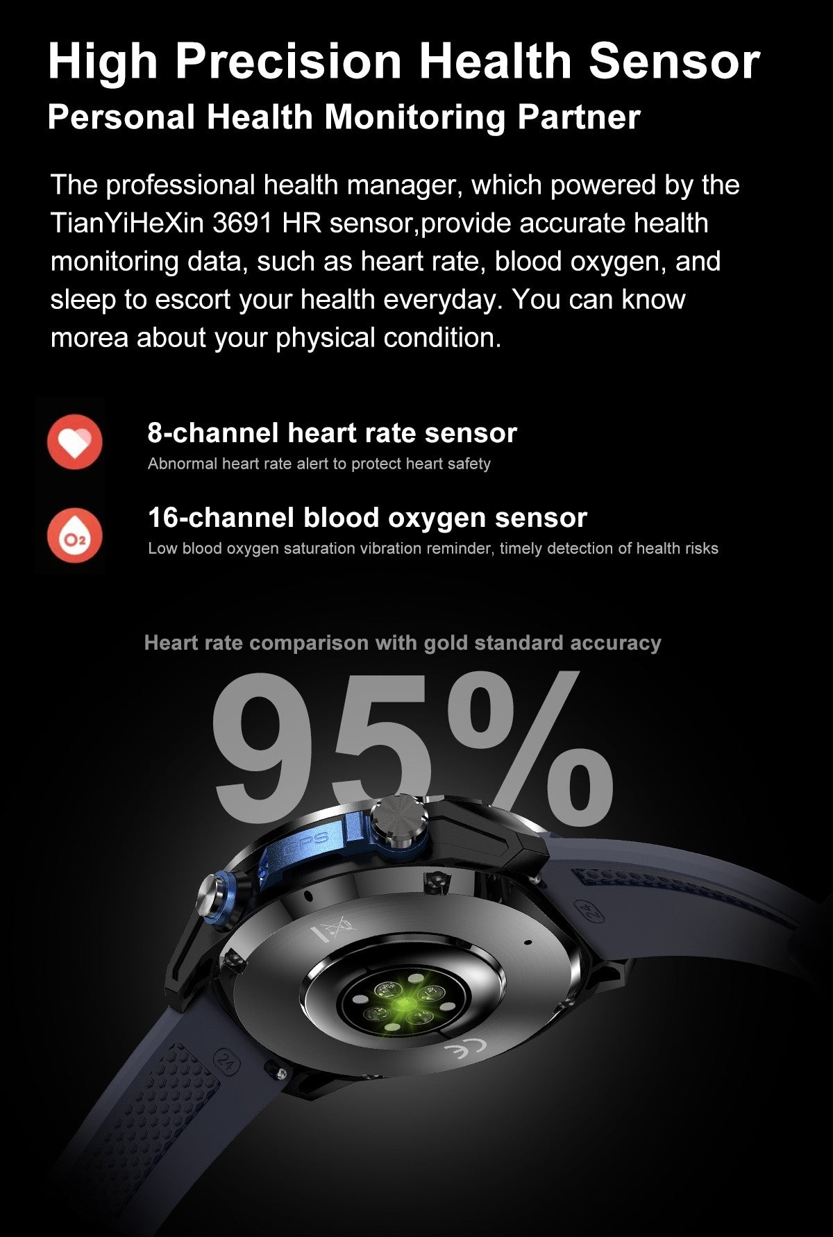 Smartwatch Esportivo Masculino 2025 com GPS Offline, 4GB de Memória, Bateria de 1000mAh, Chamada Bluetooth, Prova d'água 10ATM/IP69K para Natação