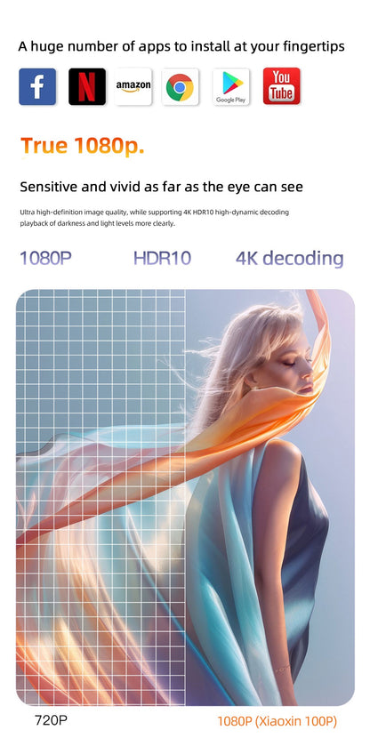Original Lenovo Xiaoxin 100P Projector 1140 ANSI Auto Focus Wifi6 Smart Home Theater 360 PTZ Support 4K HD Portable Projector