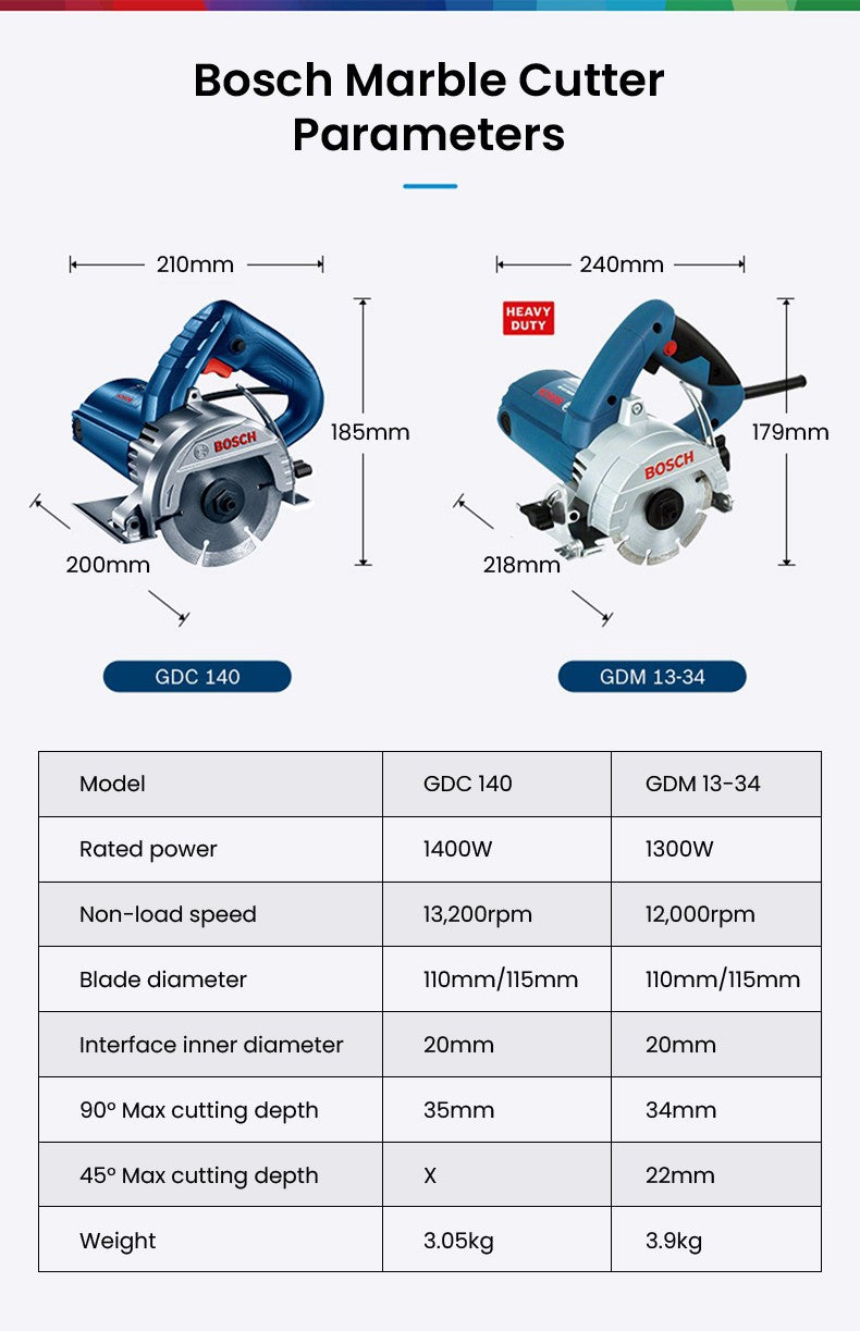Serra de Mármore Bosch GDC 140 GDM 13-34 Profissional Serra Circular Elétrica Portátil Fabricação Precisa Sem Costura