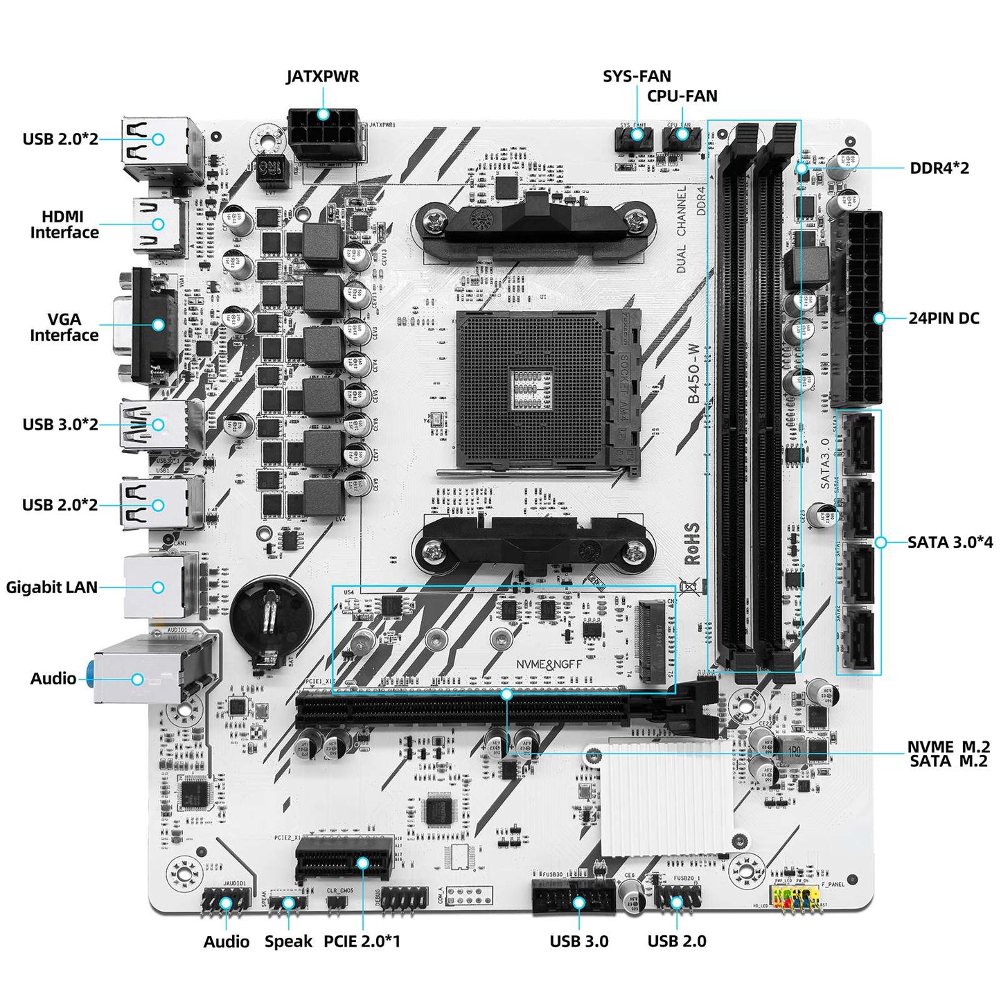 Kit Placa-mãe ZSUS B450 com Ryzen R5 5600 Memória DDR4 1*16GB 3200MHz Placa-mãe AM4 M.2 NVME