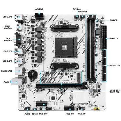 Kit Placa-mãe ZSUS B450 com Ryzen R5 5600 Memória DDR4 1*16GB 3200MHz Placa-mãe AM4 M.2 NVME