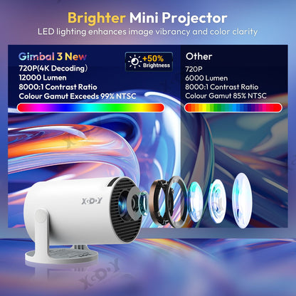 Projetor XGODY 12000 Lúmens Curta Distância Alto-falante Projetores Base 4K 1080P WiFi 6 Bluetooth 5.4 Android Home Theater Portátil