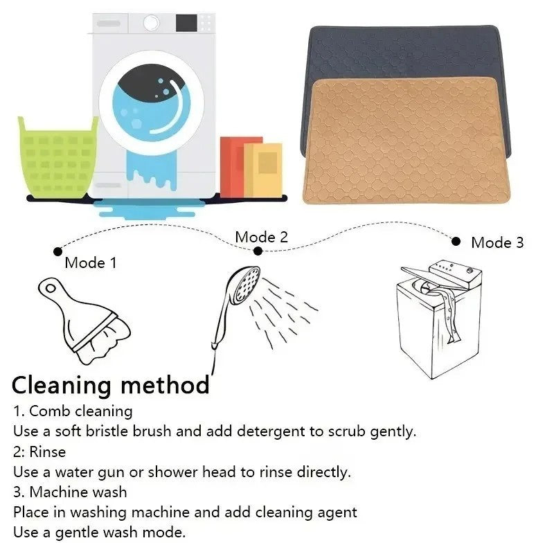 Almofadas de Urina para Cães Laváveis Reutilizáveis Antiderrapantes Tapete de Urina para Pets Tapete de Treinamento para Filhotes Tapete de Urina para Cama de Pets para Capa de Assento de Carro Artigos para Pets