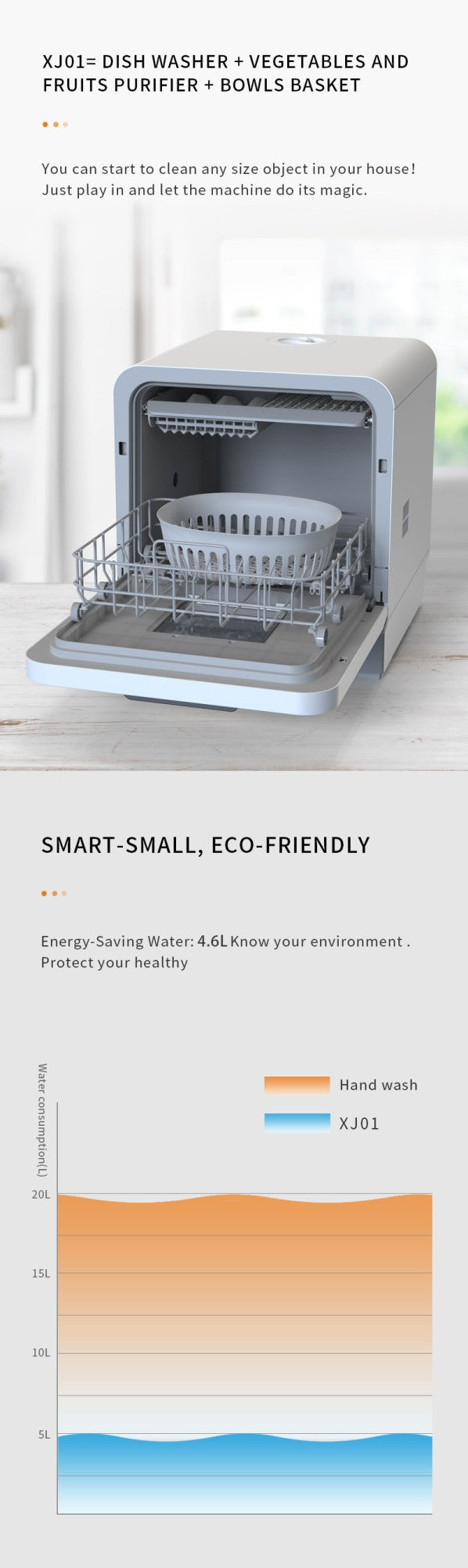 8 Sets Compact Built-in Stainless Steel Electric Dishwasher Customized Integrated  Dishwashing Machine Black Household Hotel